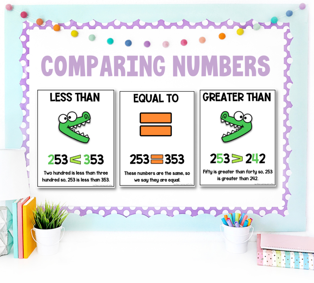 Comparing Digit Numbers Lip Gloss Learning And Lattes