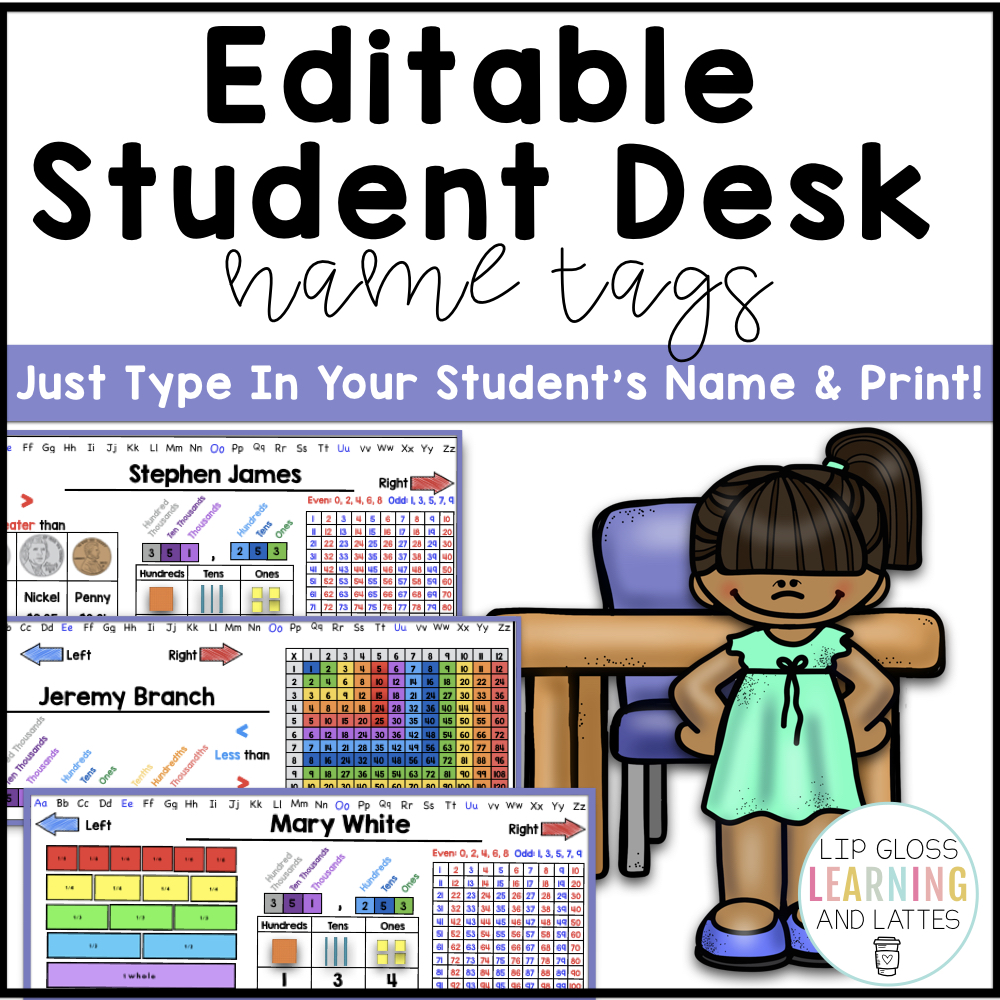 Editable Student Desk Name Tags Lip Gloss Learning and Lattes