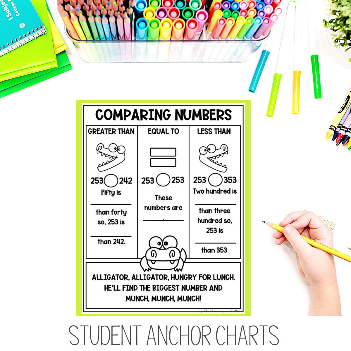 comparing-3-digit-numbers-anchor-chart