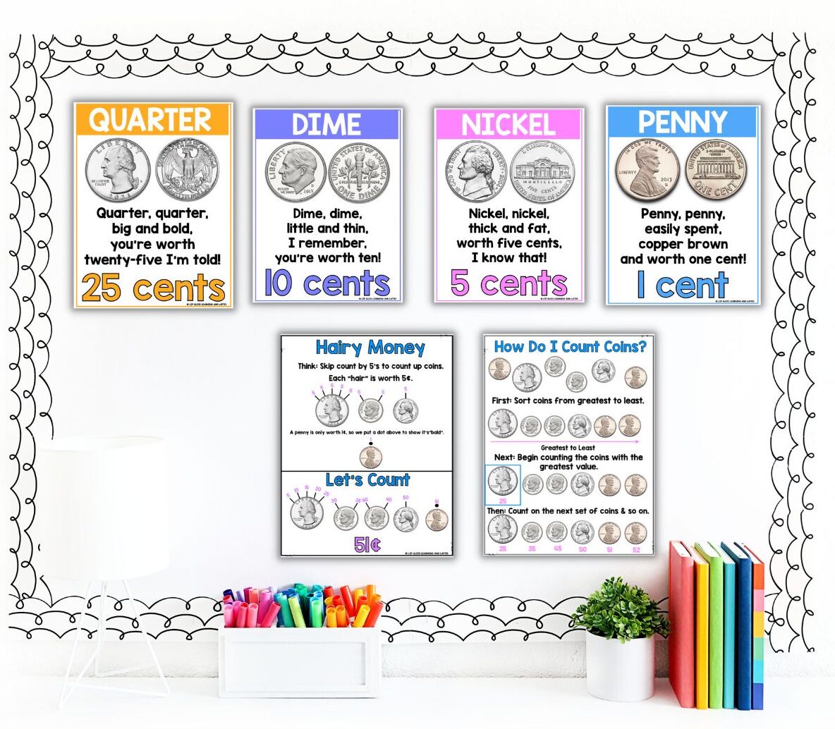money-anchor-charts-counting-coins-worksheets