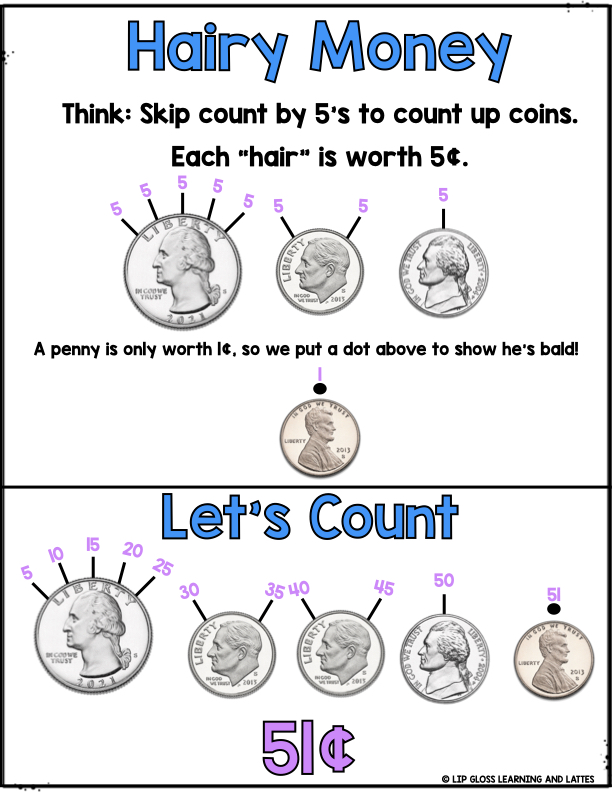 counting-coins-worksheets-hairy-money-strategy 