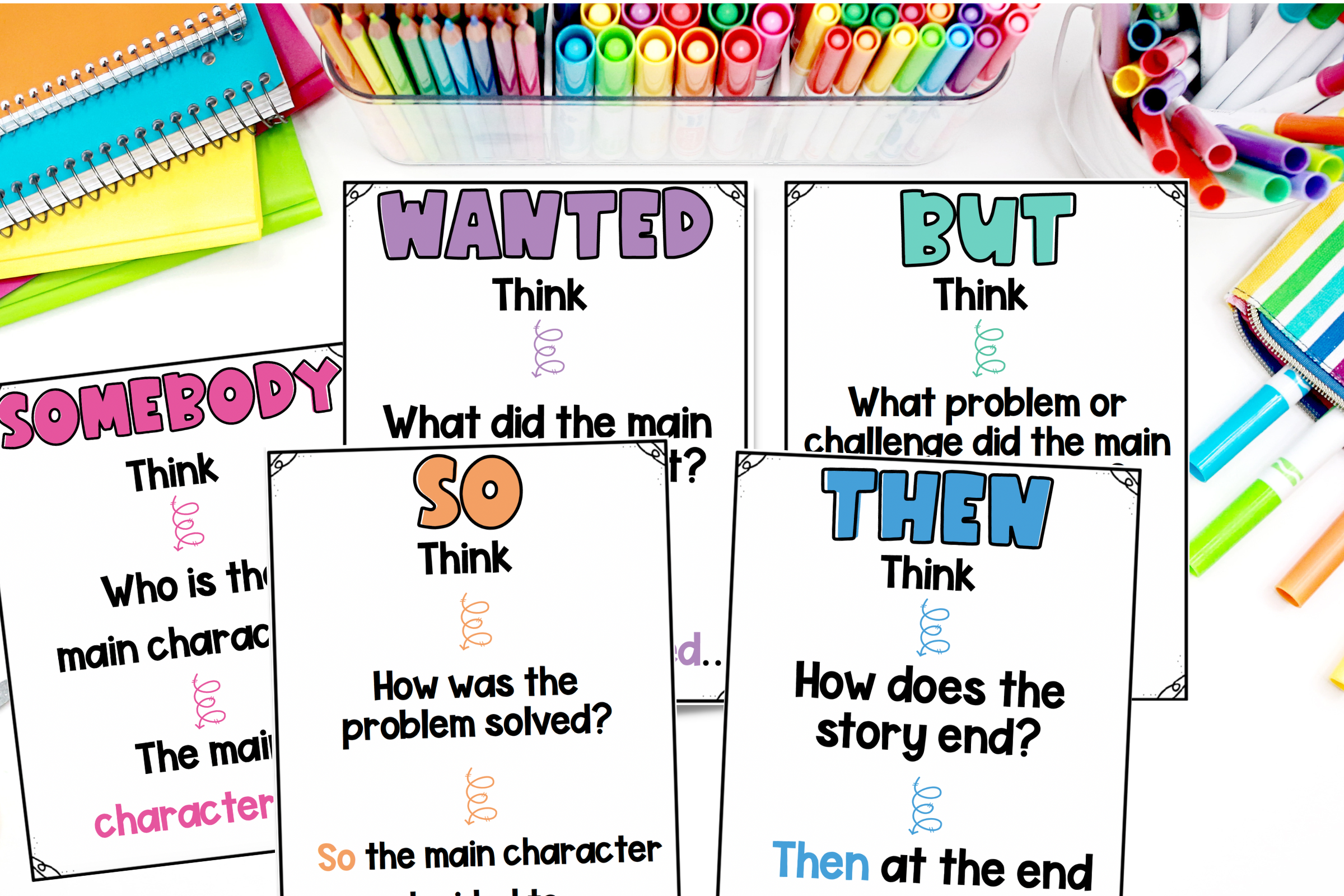 summarizing-with-swbst-anchor-charts