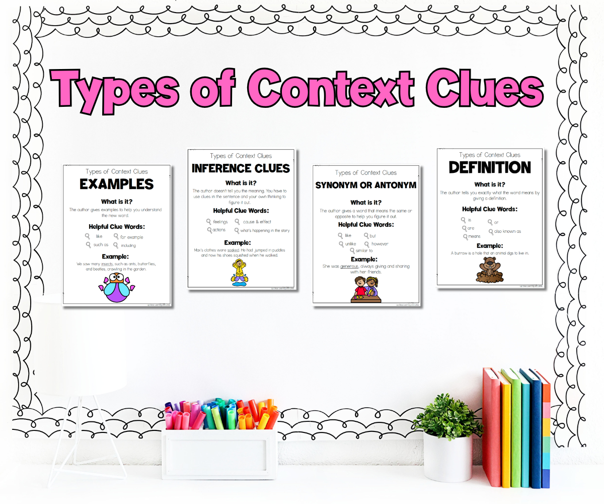 Context Clues Anchor Charts with type of context clues and context clues examples. 
